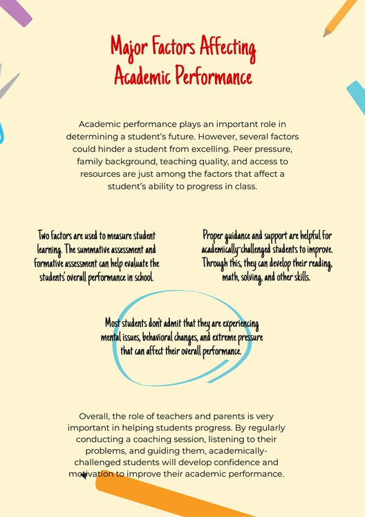 Basic Graphic Organizer Template
