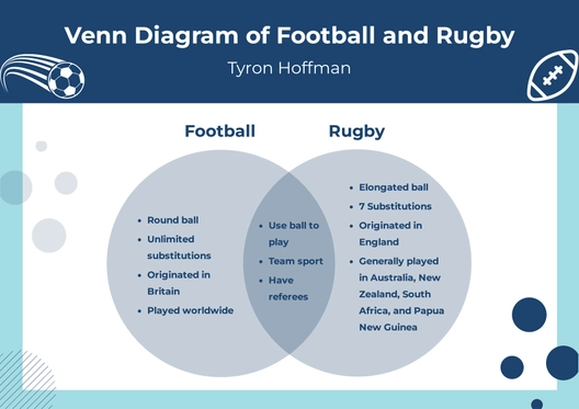 Circle Graphic Organizer Template