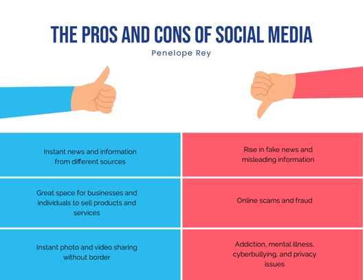 Pro and Con Graphic Organizer Template