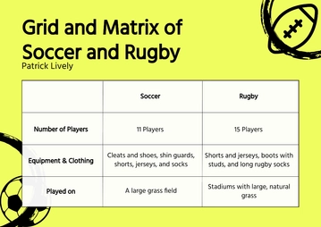 Free Grid and Matrix Graphic Organizer Template to Edit Online