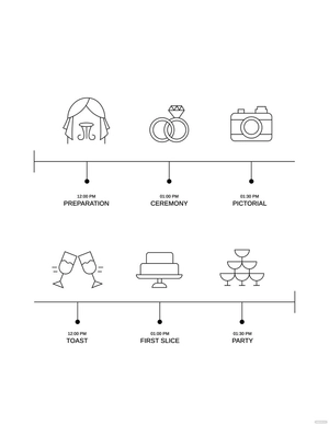 Wedding Timeline Coloring Page