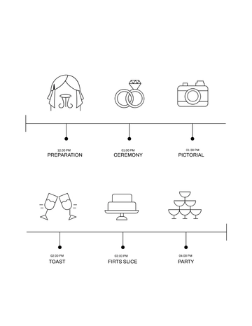 Free Wedding Timeline Coloring Page Template to Edit Online