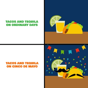 Free Funny Cinco De Mayo Meme Template to Edit Online
