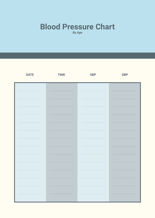 Blood Pressure Chart Age Wise