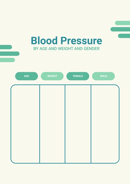 Blood Pressure Chart By Age And Weight And Gender