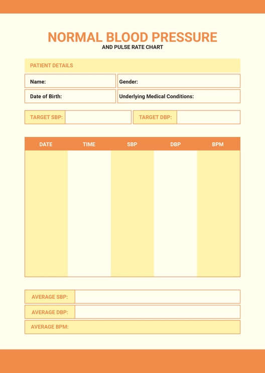 Normal Blood Pressure And Pulse Rate Chart