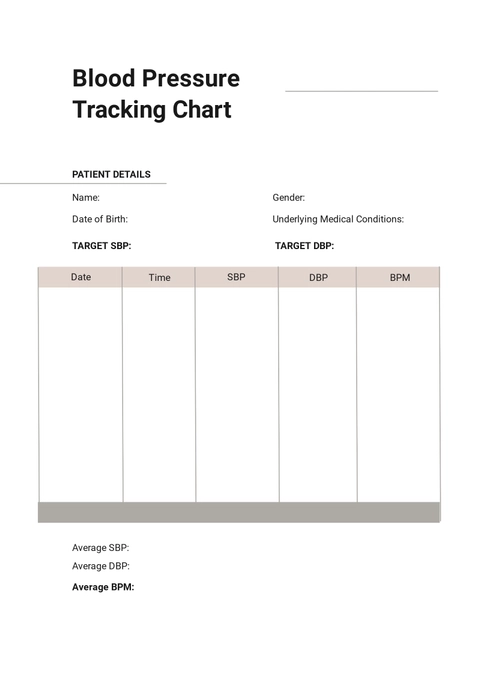 Blood Pressure Tracking Chart