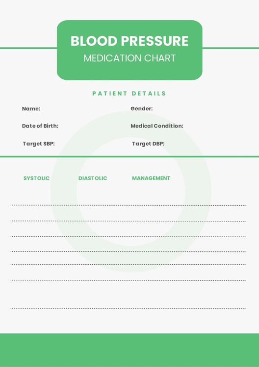 Blood Pressure Medication Chart
