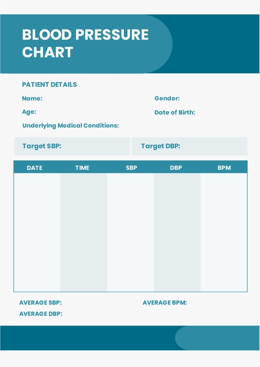 Age 70 Blood Pressure Chart