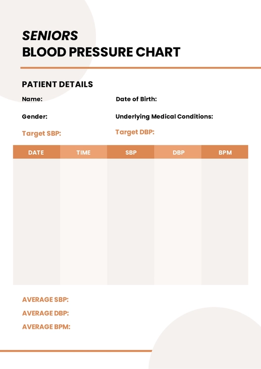 Seniors Blood Pressure Chart