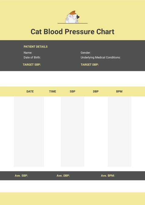 Cat Blood Pressure Chart