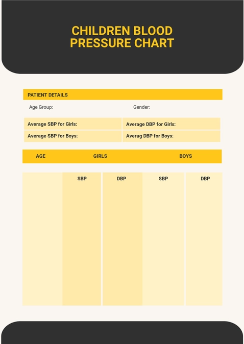 Children Blood Pressure Chart