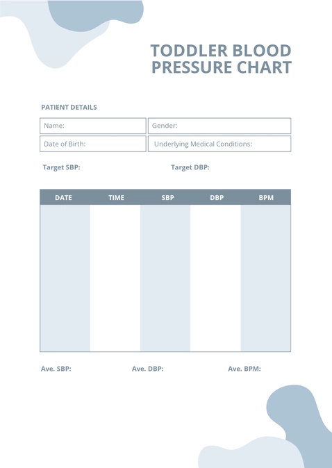 Toddler Blood Pressure Chart