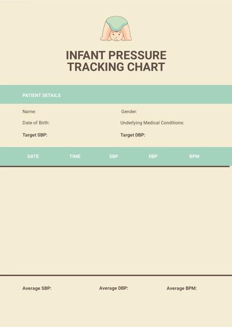 Infant Blood Pressure Chart