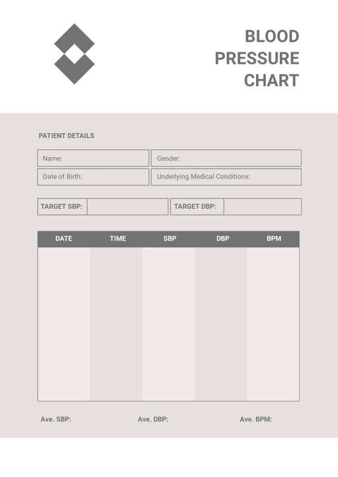 Blank Blood Pressure Chart