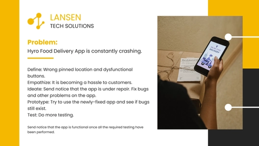 Design Thinking Prototype Template