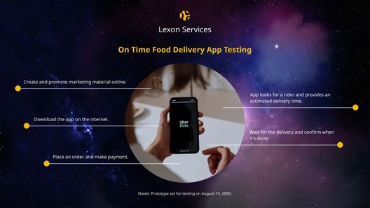 Service Prototype Template