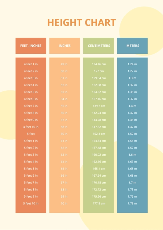 Height Chart
