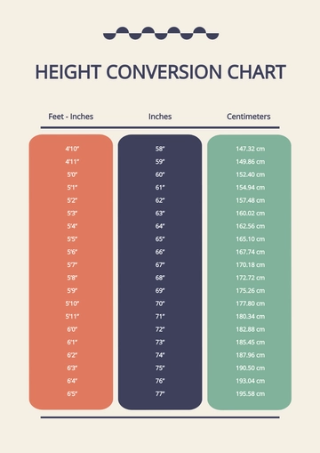 Free Height Conversion Chart Template to Edit Online