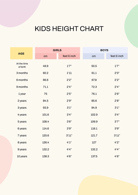 Kids Height Chart
