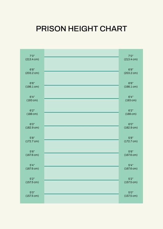 Prison Height Chart
