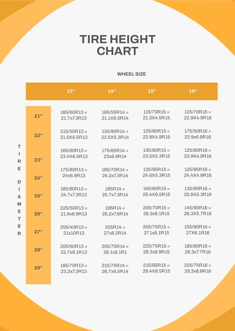 Tire Height Chart