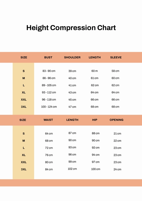 Height Compression Chart