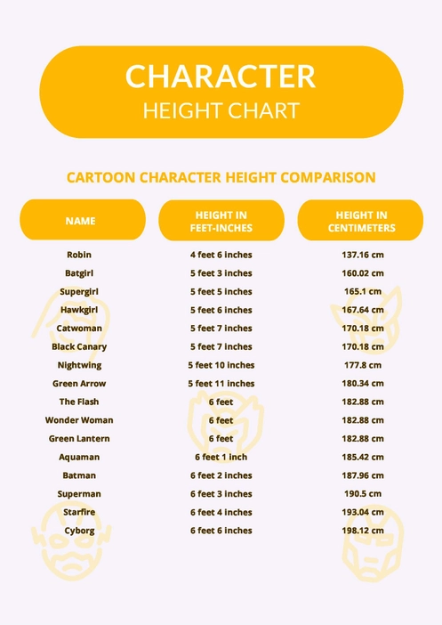 Blank Character Height Chart