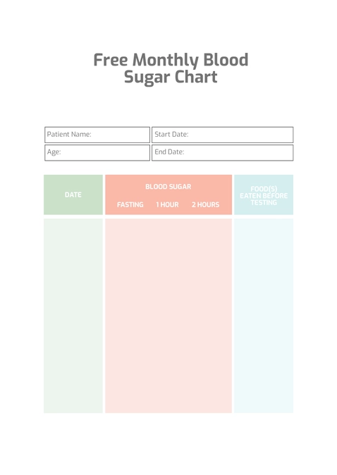 Monthly Blood Sugar Chart