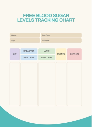 Free Blood Sugar Levels Tracking Chart Template to Edit Online