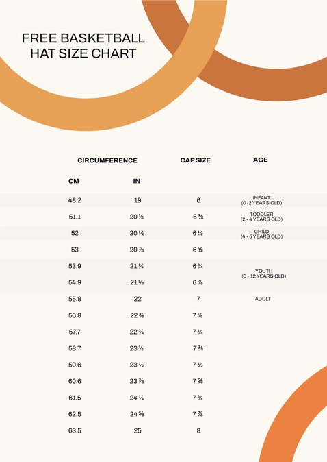 Baseball Hat Size Chart