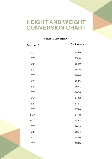 Height and Weight Metric Conversion Chart Height and Weight Metric Conversion Chart