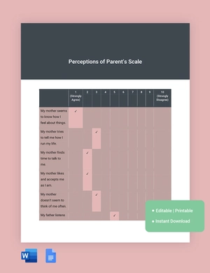 10 Point Likert Scale Template