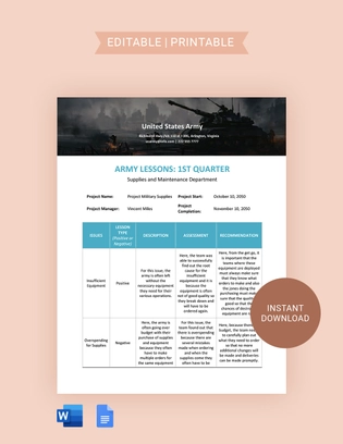 Army Lessons Learned Template