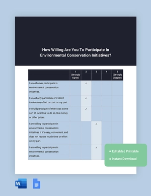 Likert Scale Analysis Template