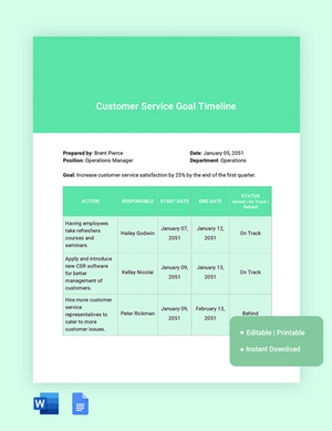 Goal Setting Timeline Template