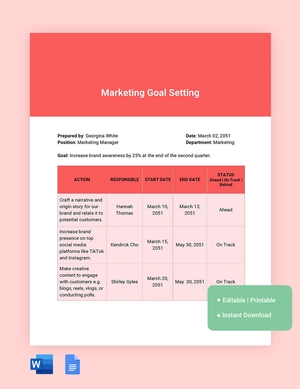 Marketing Goal Setting Template