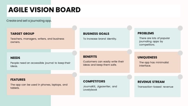 Agile Vision Board Template