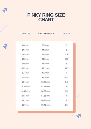 Free Pinky Ring Size Chart Template to Edit Online