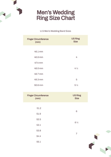 Free Men's Wedding Ring Size Chart Template to Edit Online