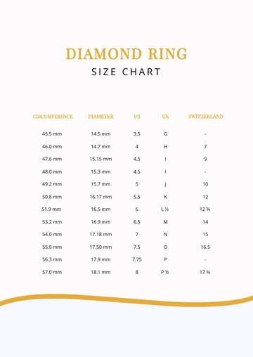 Free Diamond Ring Size Chart Template to Edit Online