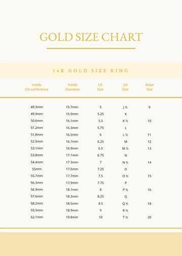 Free Gold Ring Size Chart Template to Edit Online