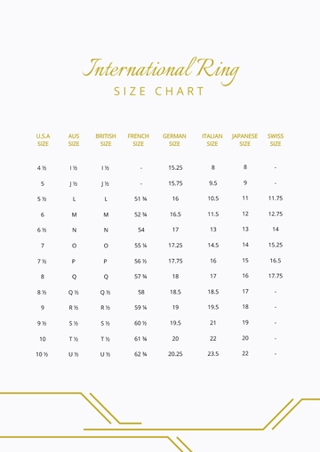 Free International Ring Size Chart Template to Edit Online