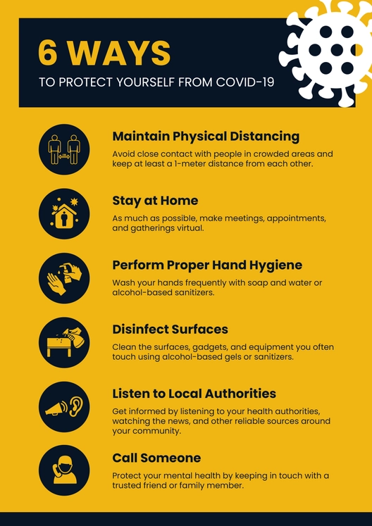 COVID Infographic Template