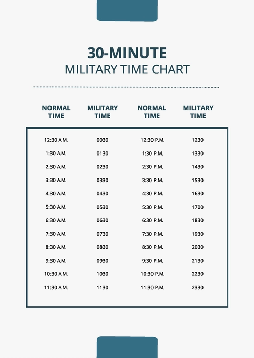 30 Min Military Time Chart