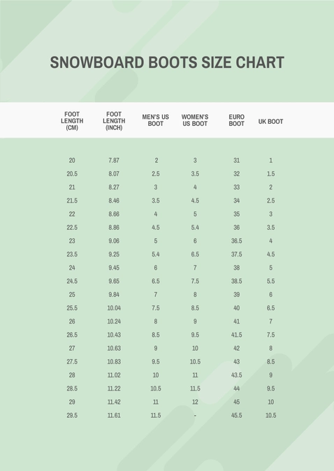 Snowboard Boots Size Chart
