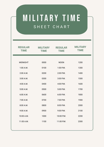 Free Military Time Sheet Chart Template to Edit Online