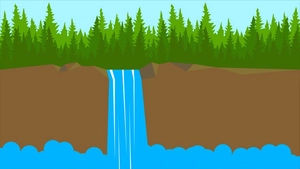 Nature Waterfall Background