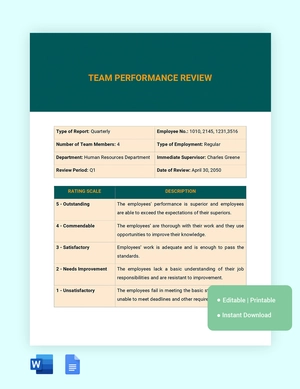 Team Performance Review Template