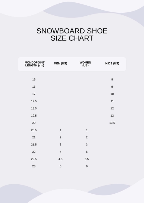 Snowboard Shoe Size Chart